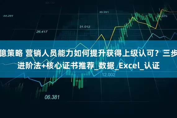 億策略 营销人员能力如何提升获得上级认可？三步进阶法+核心证书推荐_数据_Excel_认证